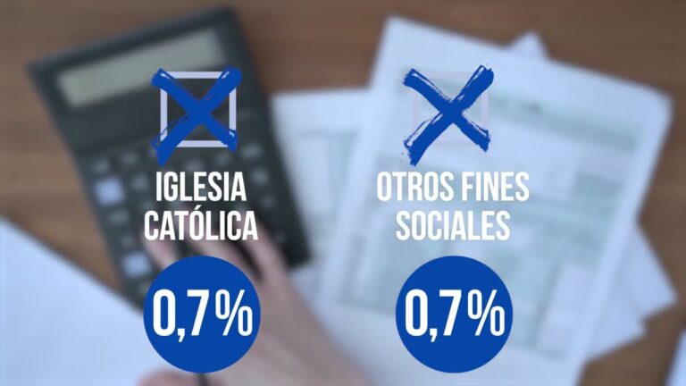 Aprende a Modificar el Borrador de la Renta 2021 en Pocos Pasos