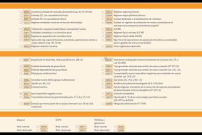 ¡Descubre las novedades del modelo 2021!
