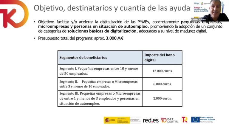 Kit digital gratuito: el beneficio que subvenciona tu formación online