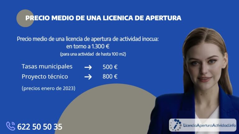 Descubre el precio de una licencia de apertura en tu ciudad
