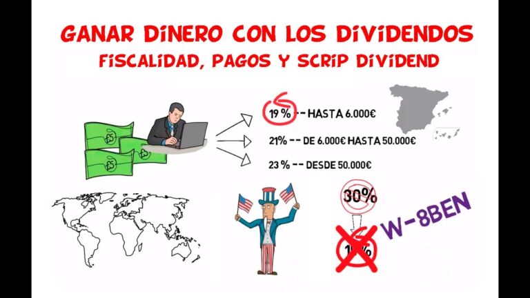 ¿Sabes cómo tributan los dividendos de una SL? Descubre todo aquí.