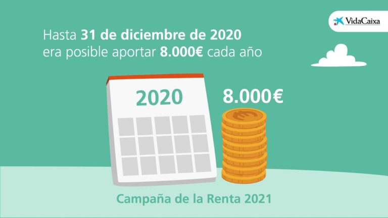 ¿Cómo afectarán las pensiones al IRPF en 2022 según la Agencia Tributaria?