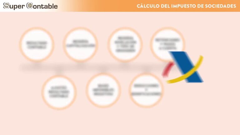 Hacienda tarda en devolver el Impuesto de Sociedades.