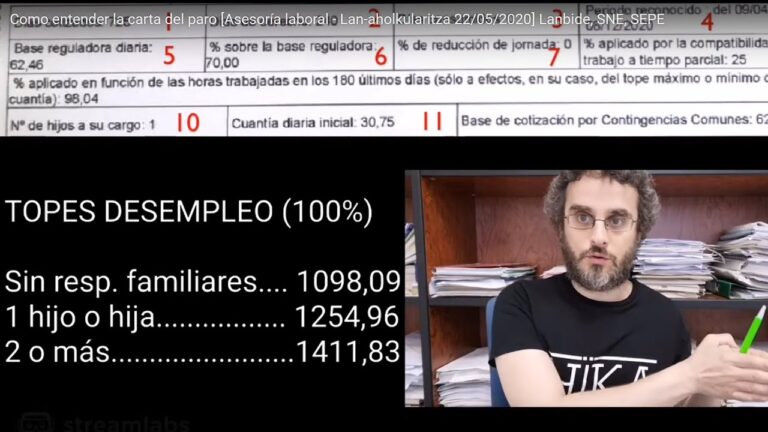 ¡Sí puedes! Derecho a paro con solo 6 meses de cotización