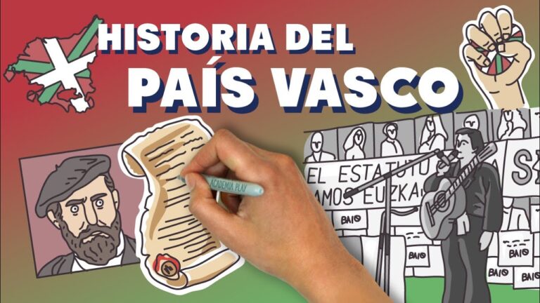 ¡Sorpresa! ¿País Vasco independiente de España?