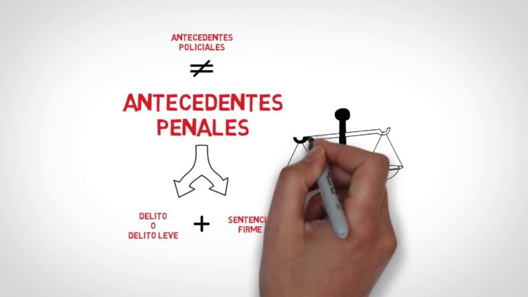 Descubre si tienes antecedentes penales con estos simples pasos