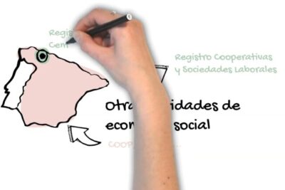 De idea a realidad: Trámite fácil y rápido para constitución de empresa