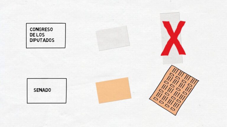 Descubre cómo se vota en blanco: ¿Una alternativa eficaz?
